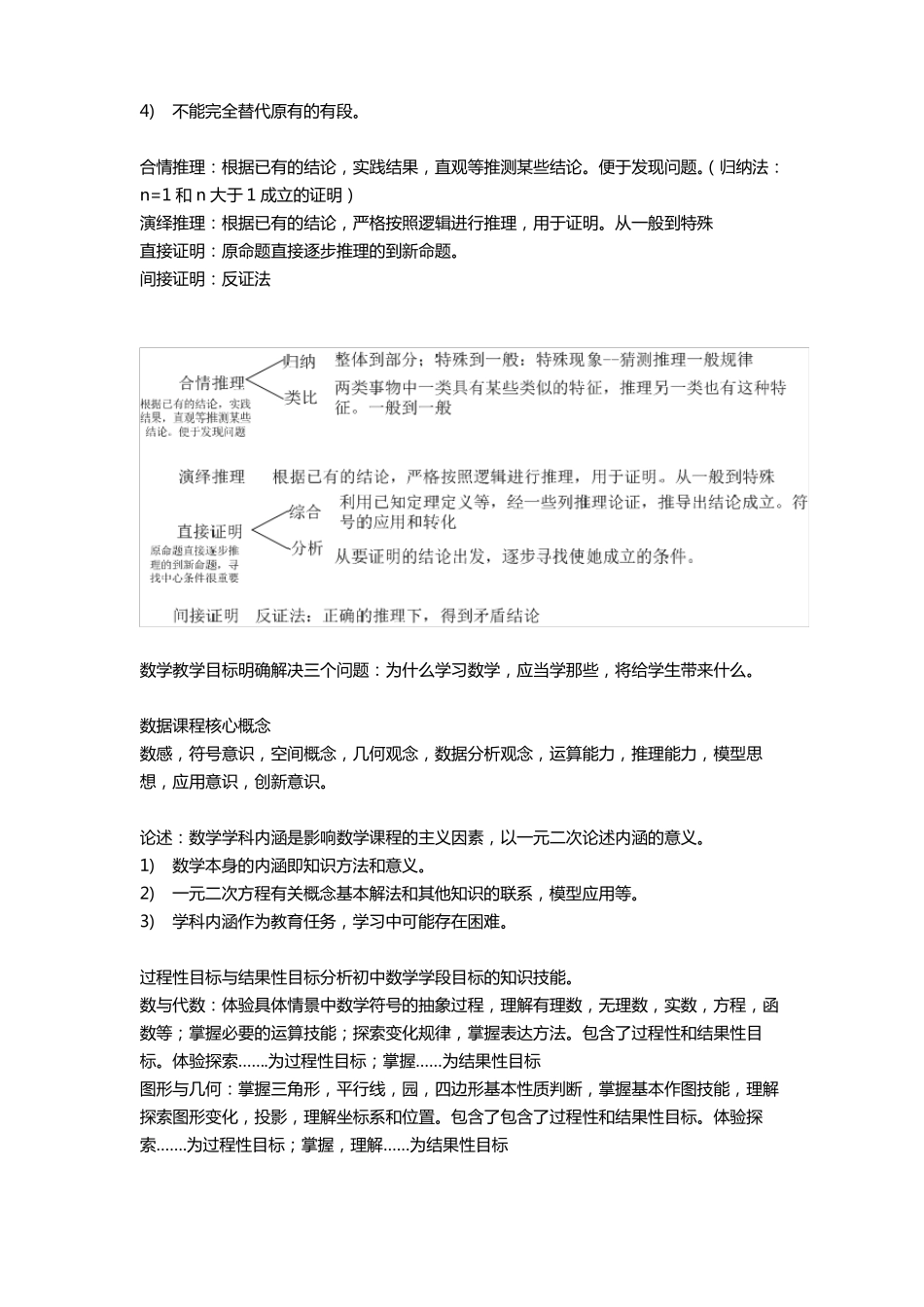 教师资格考试中学数学学科知识点汇总_第3页