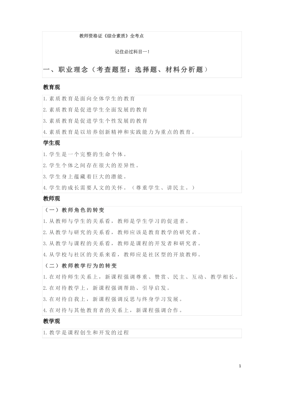 教师资格考试综合素质考点_第1页