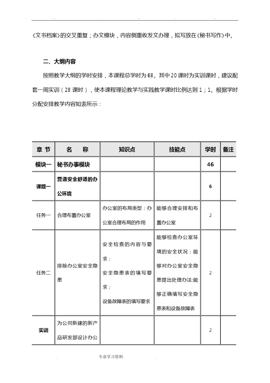 教材编写大纲模板_第2页