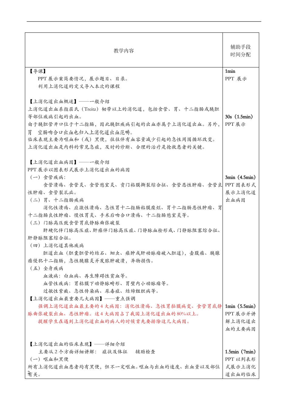 教案及讲稿模板-上消化道出血_第2页