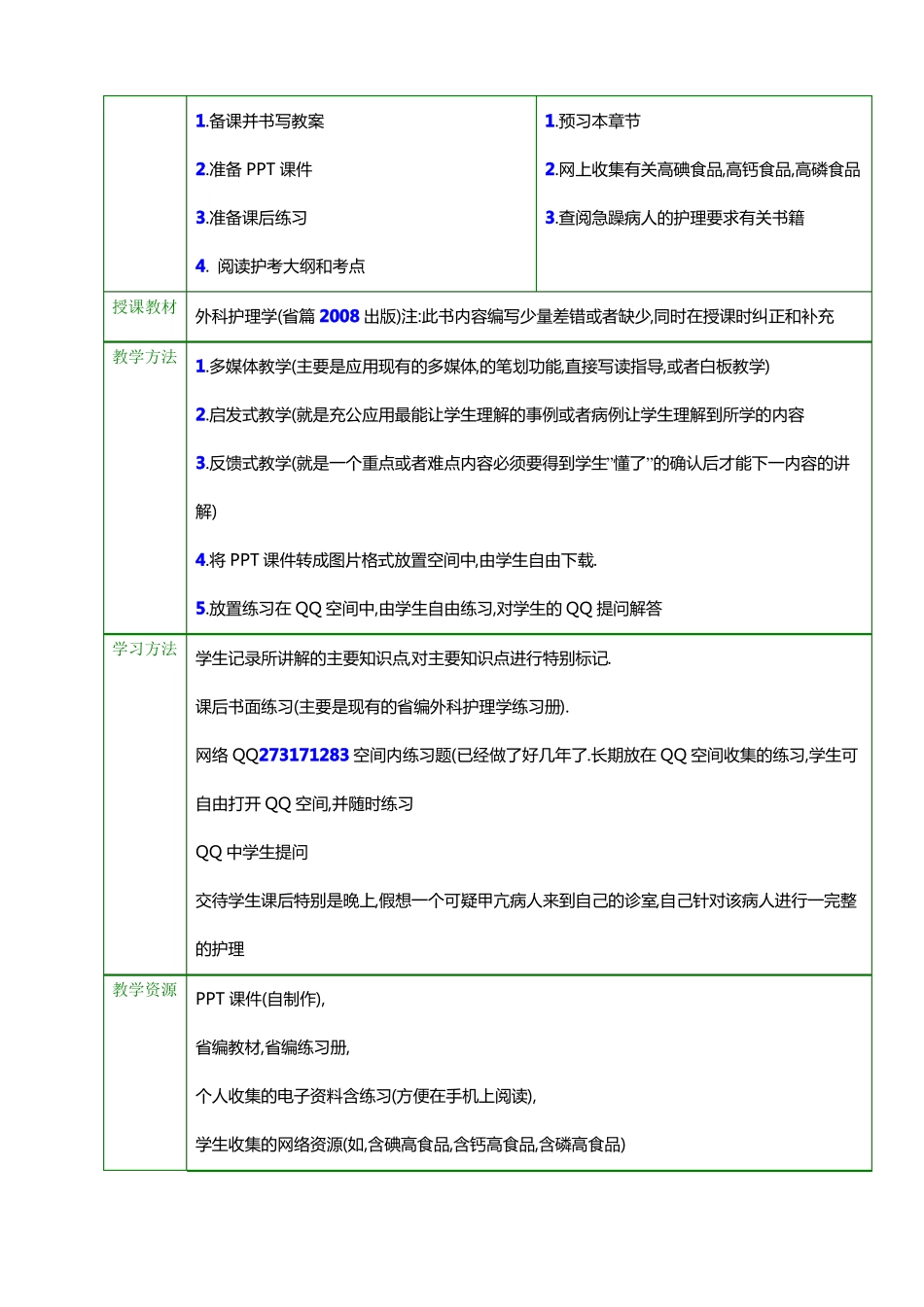 教案甲状腺疾病病人的护理_第2页