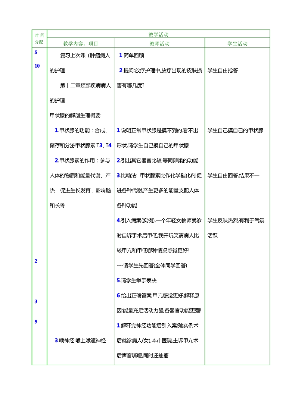 教案甲状腺疾病病人的护理_第3页