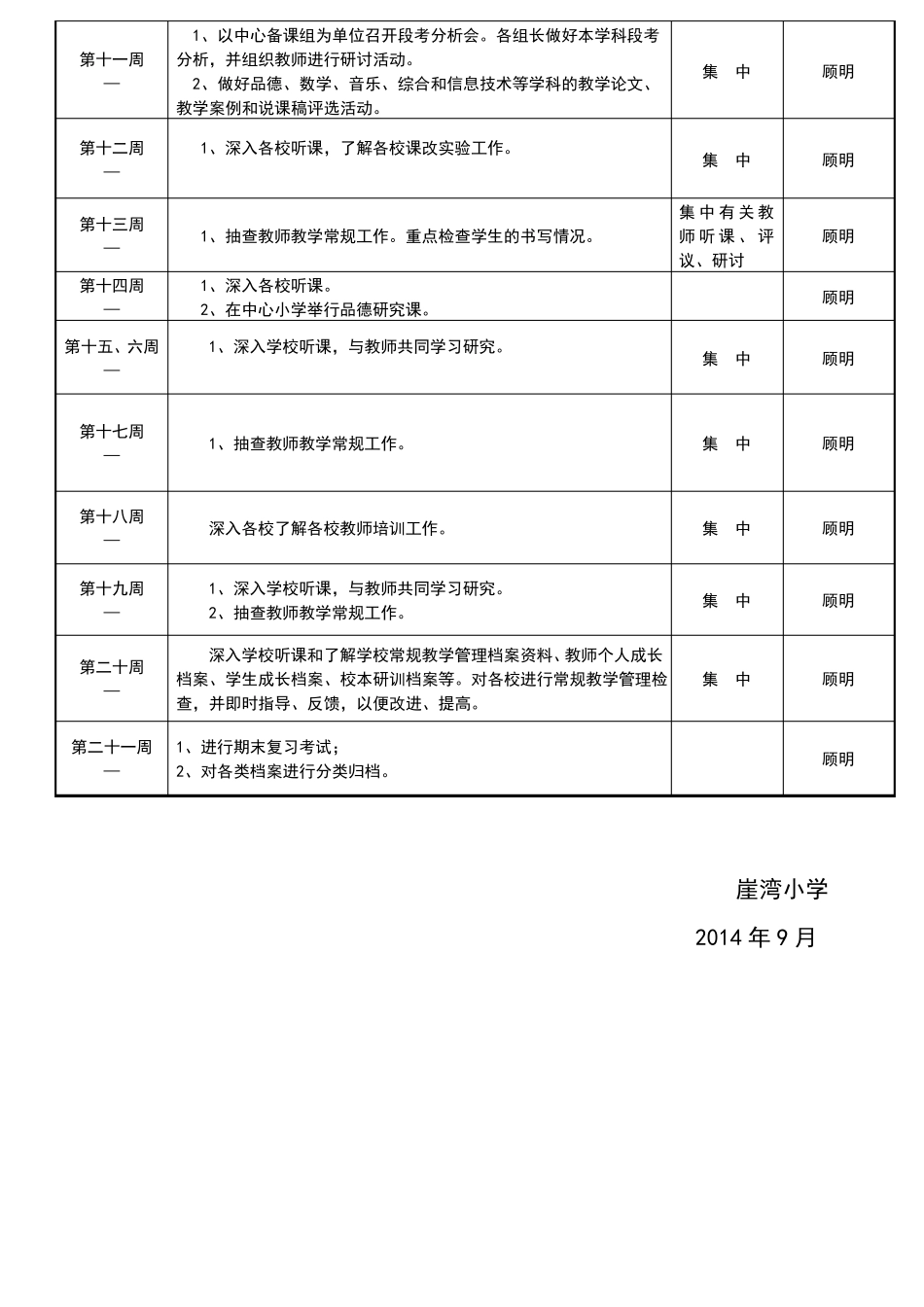 教研活动计划安排表及教研记录_第2页