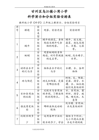 教科版小学科学上册演示、分组试验项目安排表