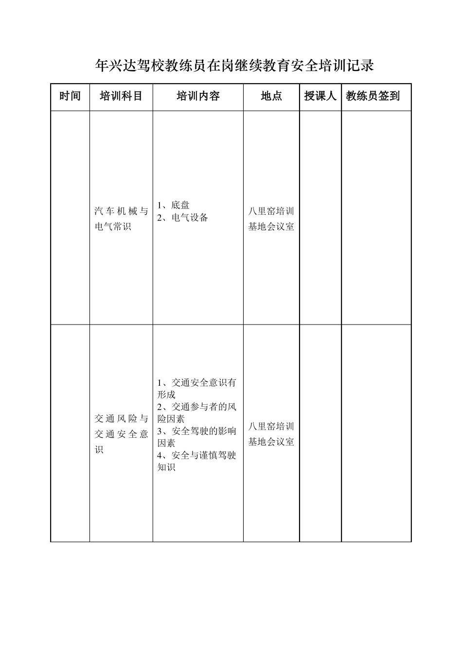 教练员培训表格_第2页