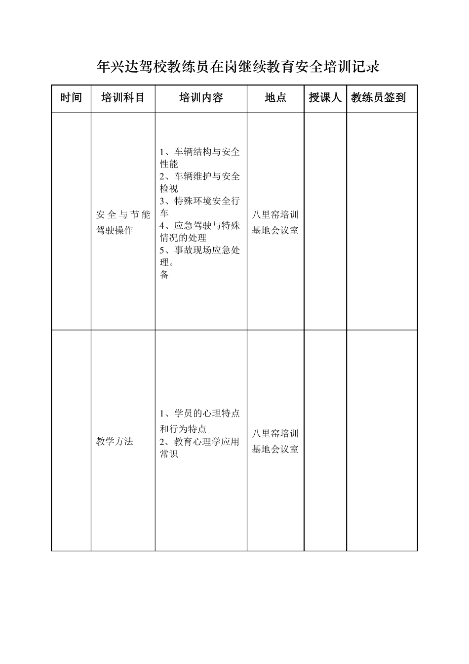 教练员培训表格_第3页