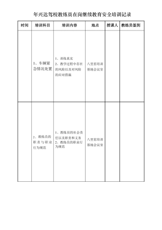 教练员培训表格