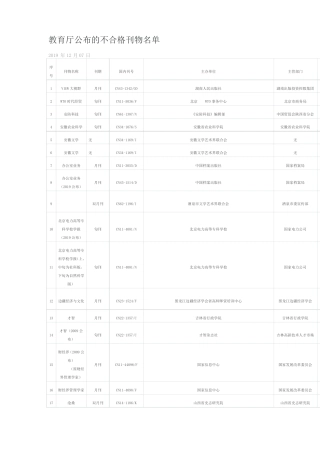教育厅公布的不合格刊物名单