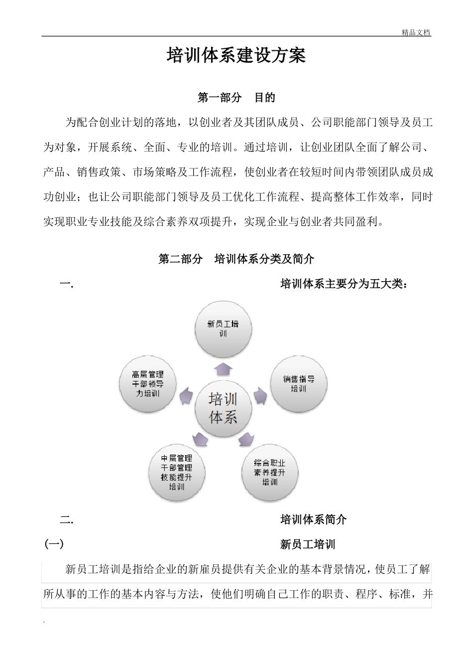 教育培训体系建设方案_第1页