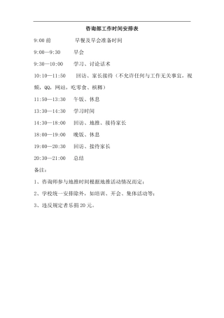 教育培训机构咨询部管理制度