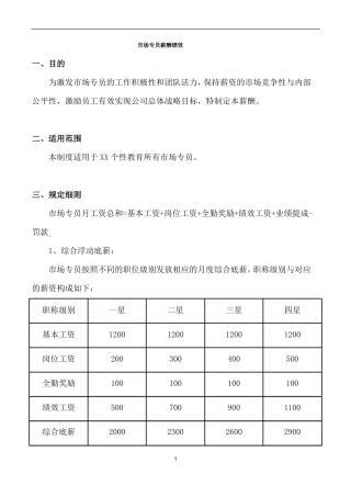 教育培训机构场专员薪酬绩效