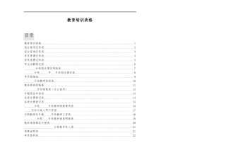 教育培训机构所有表格模板
