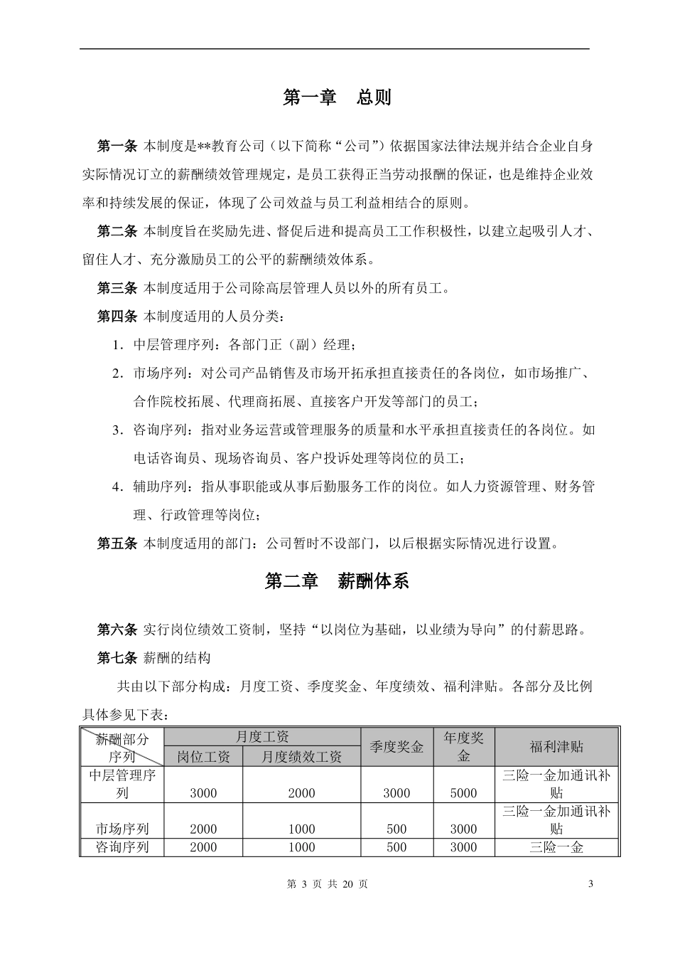 教育培训机构薪酬绩效管理制度_第3页