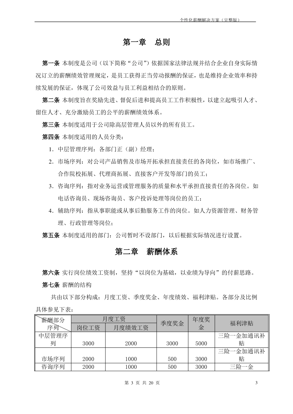 教育培训机构薪酬管理解决方案_第3页