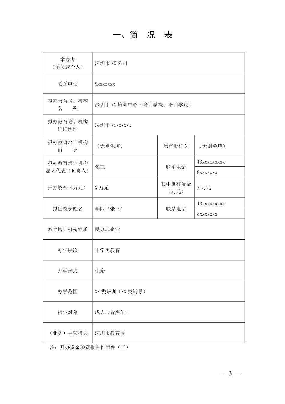 教育培训机构设立审批表_第3页