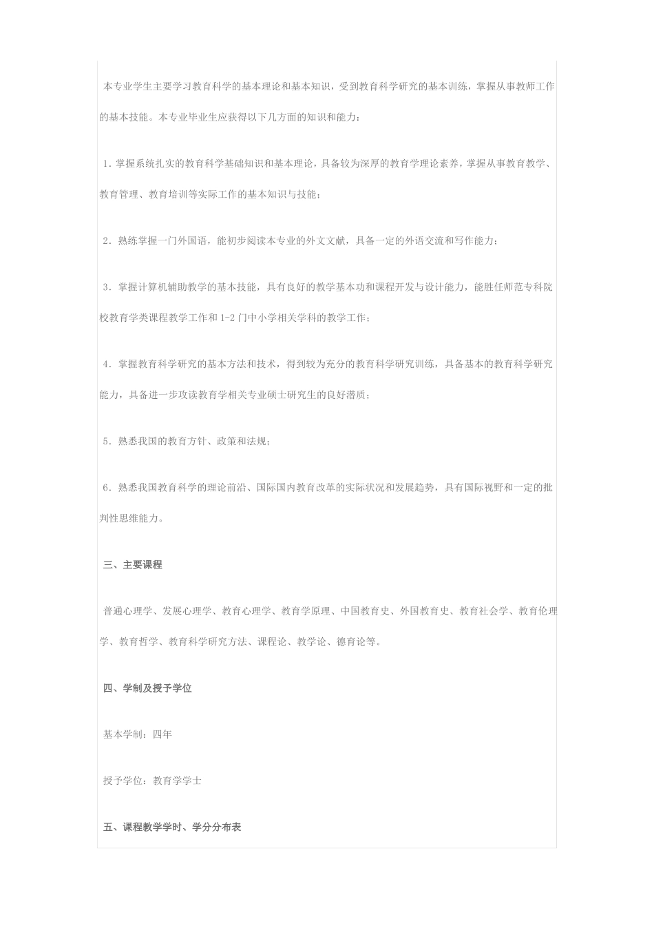 教育学专业本科人才培养方案_第2页