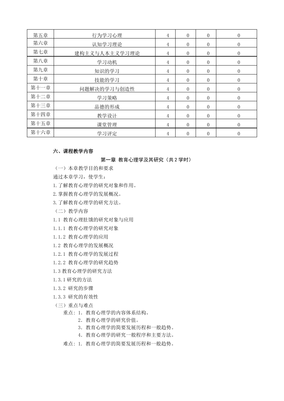 教育心理学教学大纲本科72学时_第2页