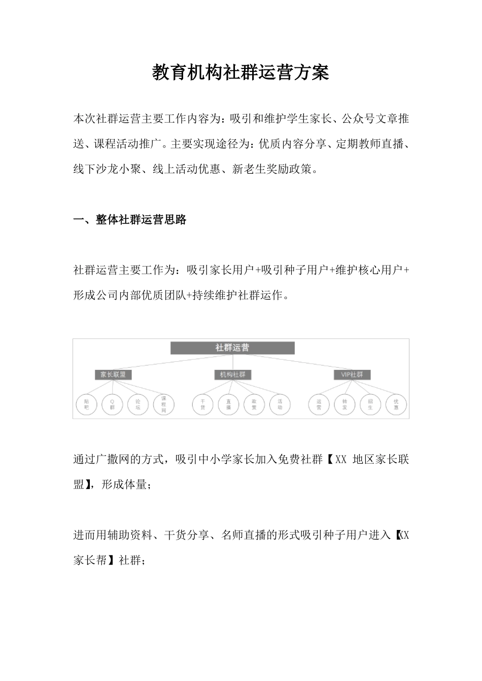 教育机构社群运营方案_第1页