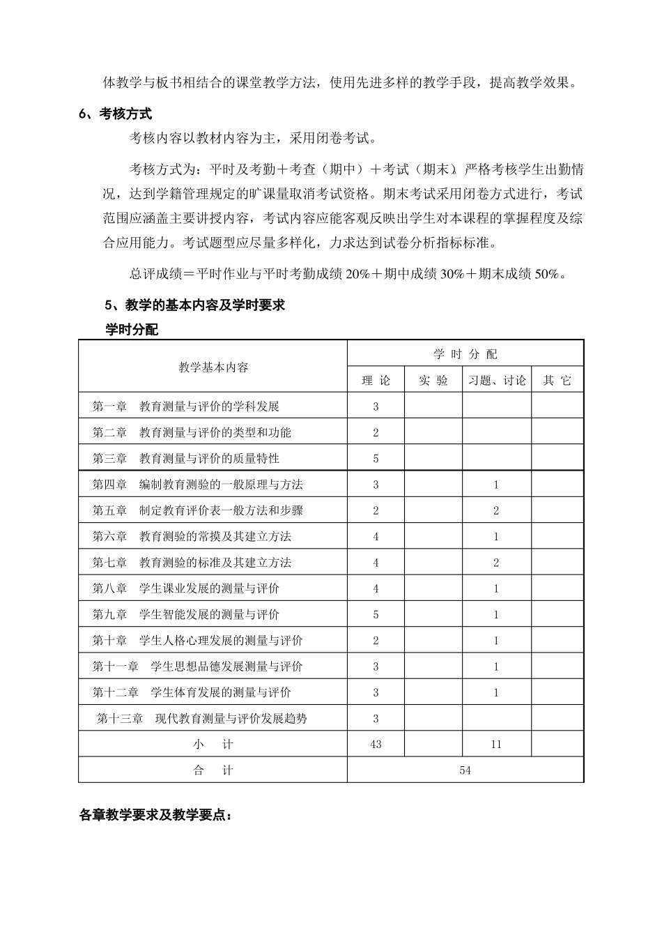 教育测量与评价教学大纲选修_第2页