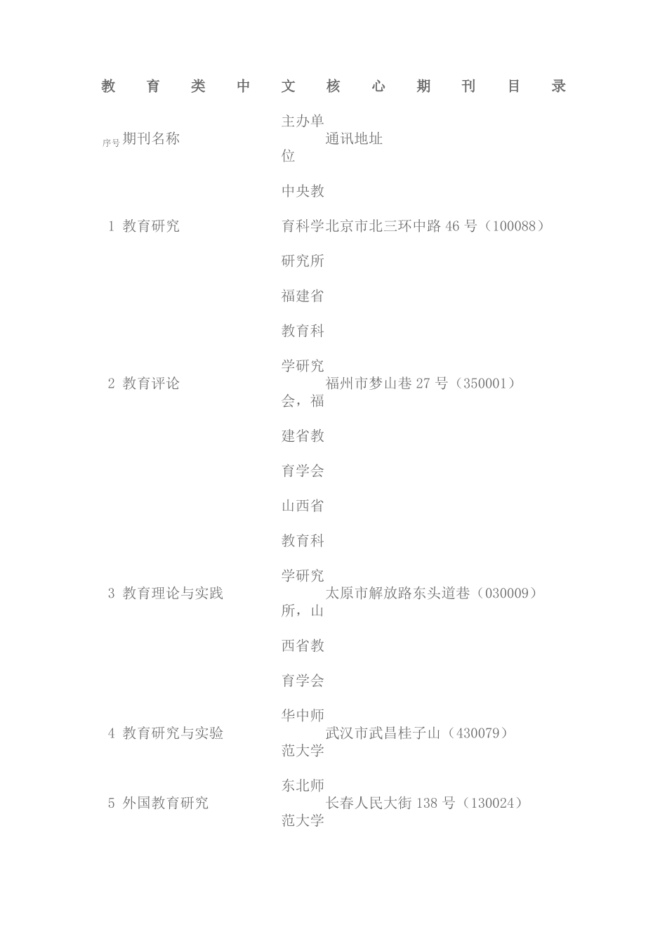 教育类中文核心期刊目录_第1页