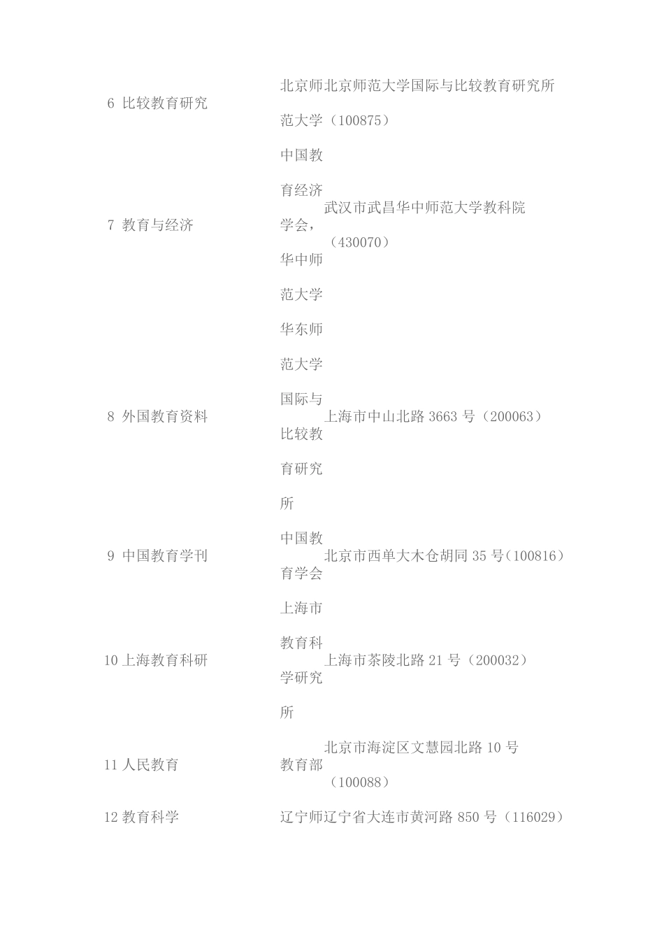 教育类中文核心期刊目录_第2页