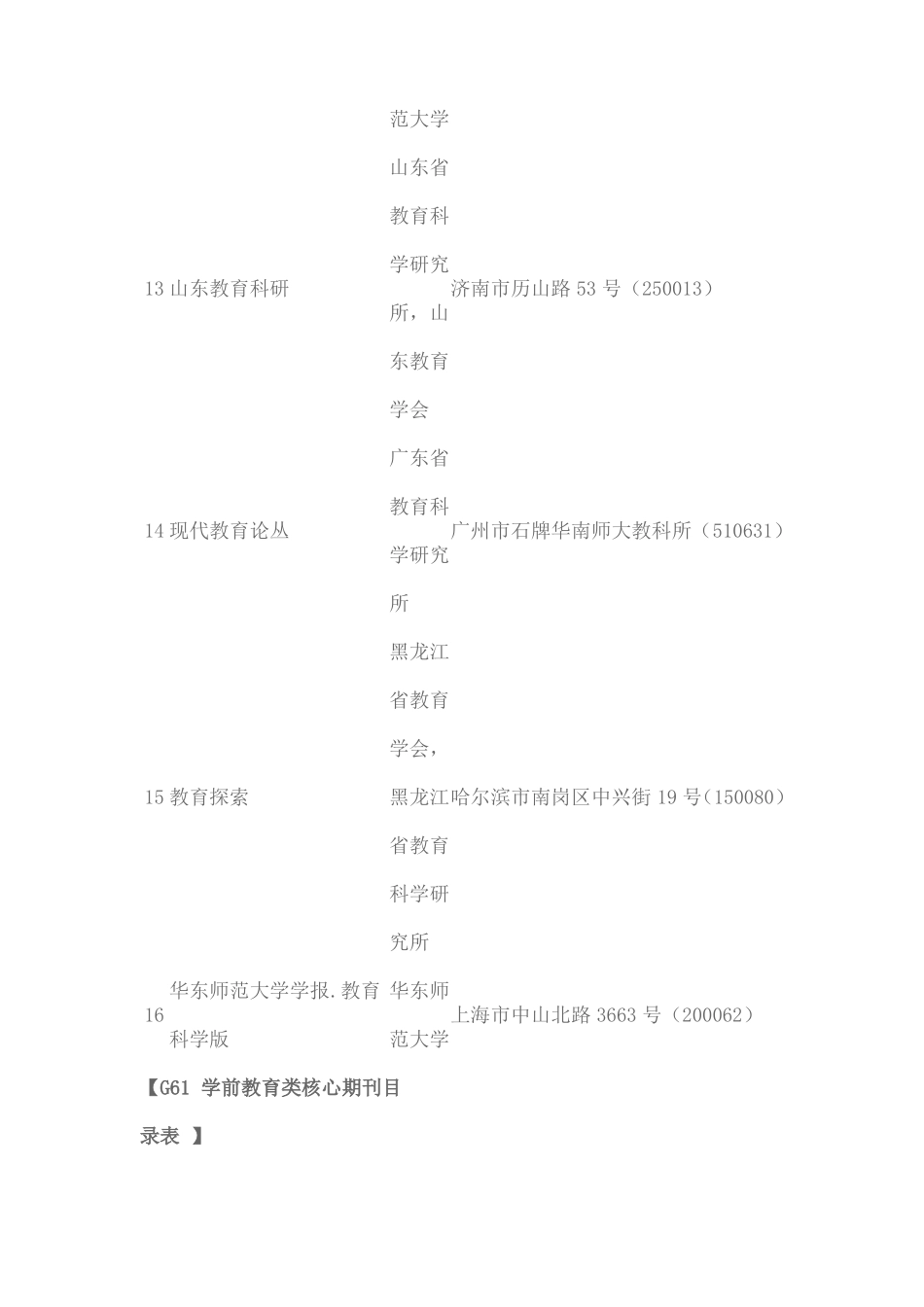 教育类中文核心期刊目录_第3页