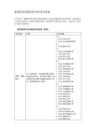 教育部全国第四轮学科评价结果医学