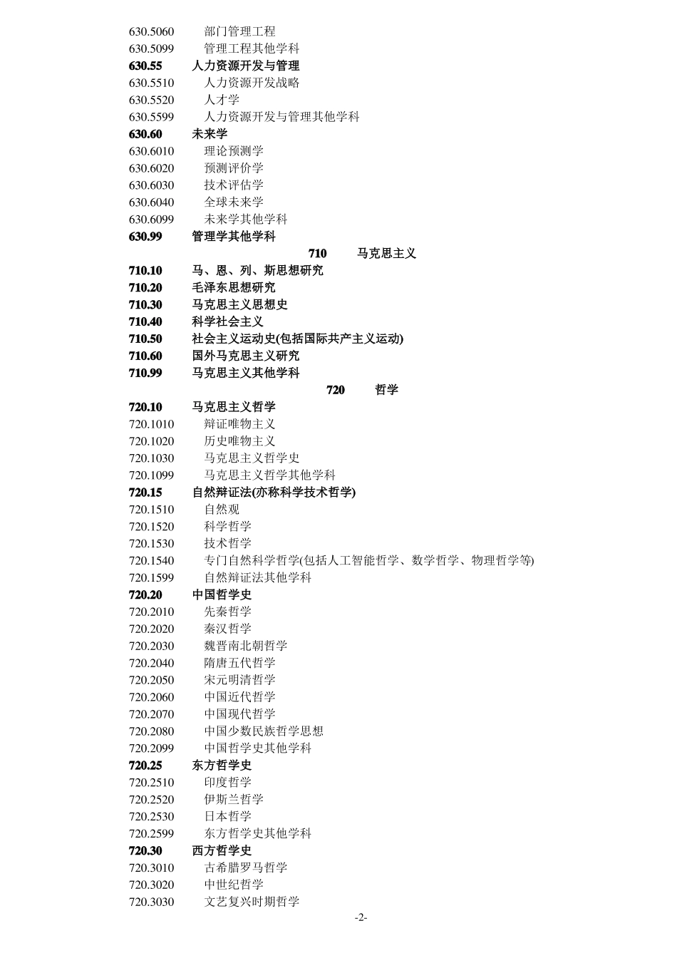 教育部学科分类代码表_第2页