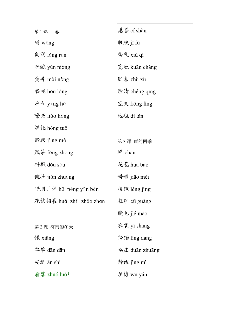 教育部审定2016七上语文读读写写整理_第1页