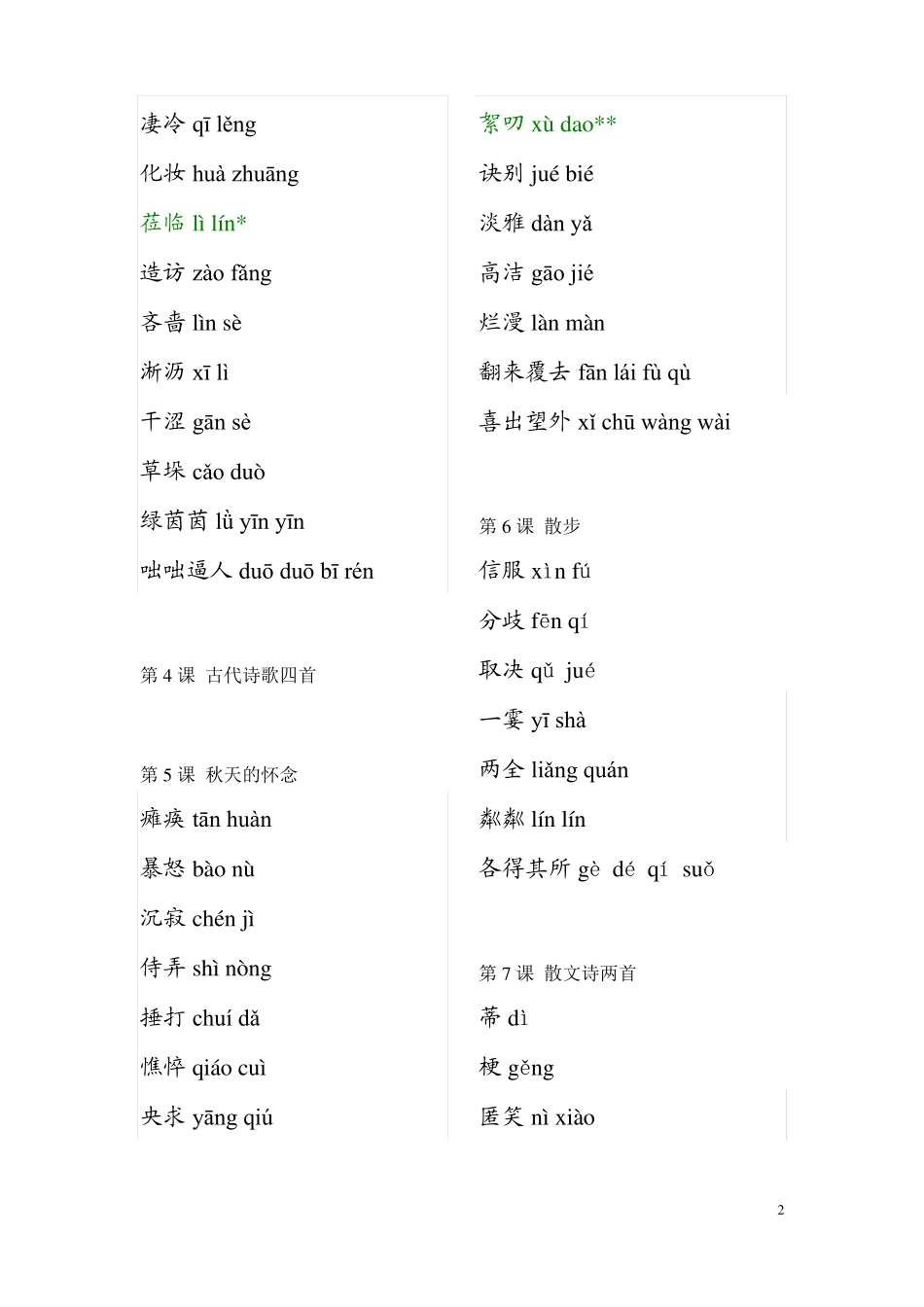 教育部审定2016七上语文读读写写整理_第2页