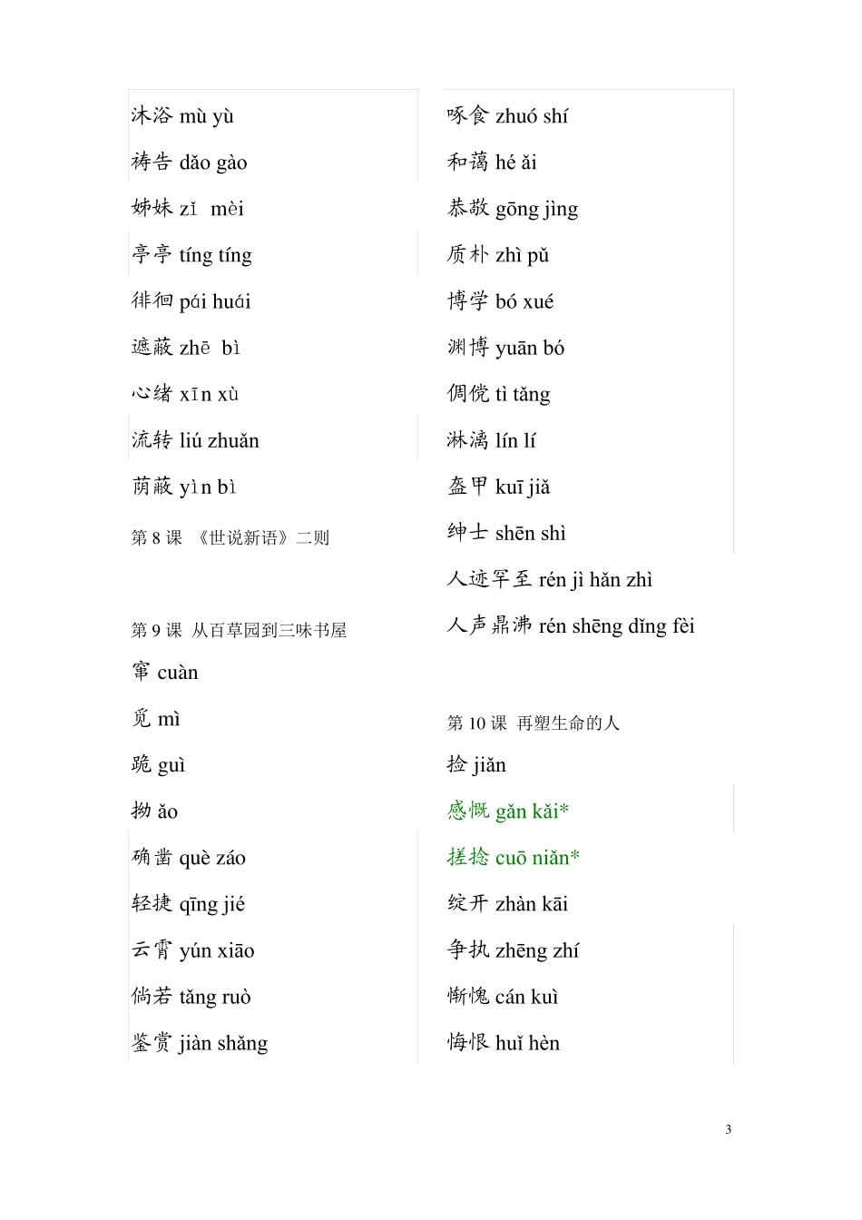 教育部审定2016七上语文读读写写整理_第3页