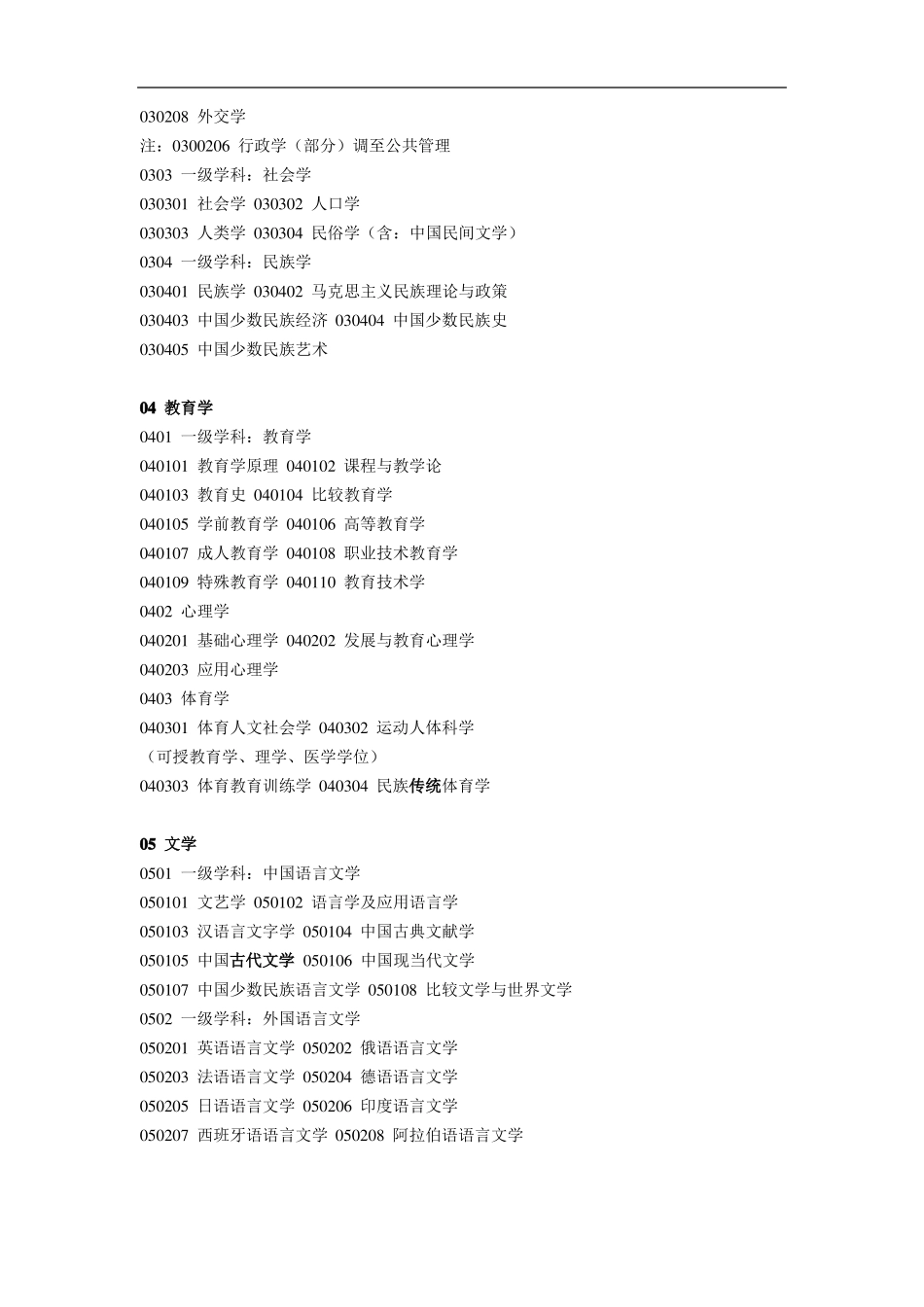 教育部学科门类分类_第2页
