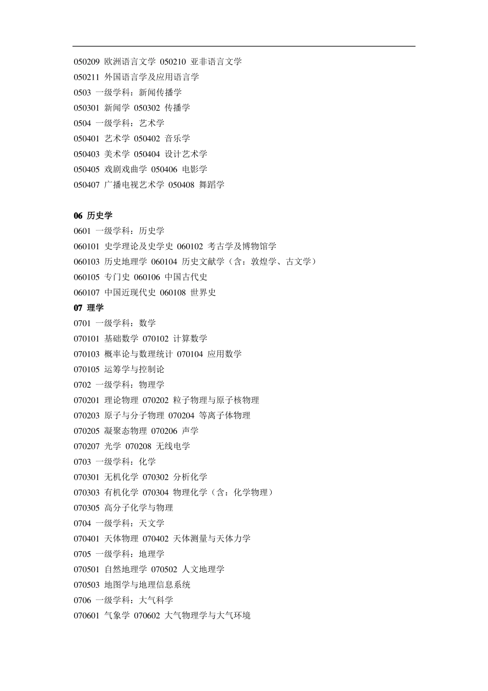 教育部学科门类分类_第3页