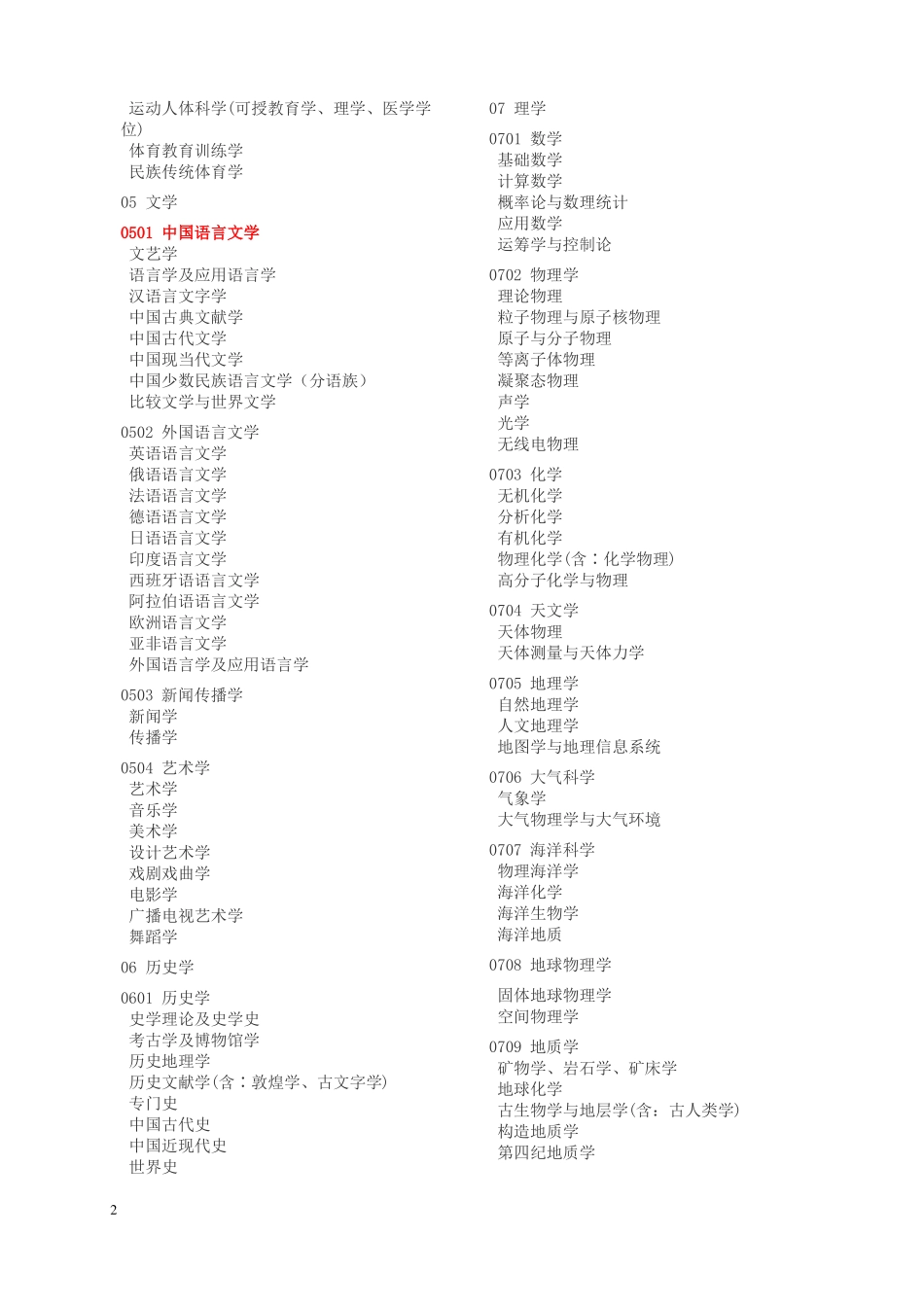 教育部学科分类表_第2页