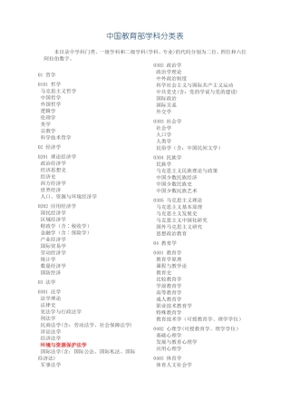 教育部学科分类表