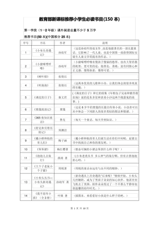 教育部新课标推荐小学生必读书目150本