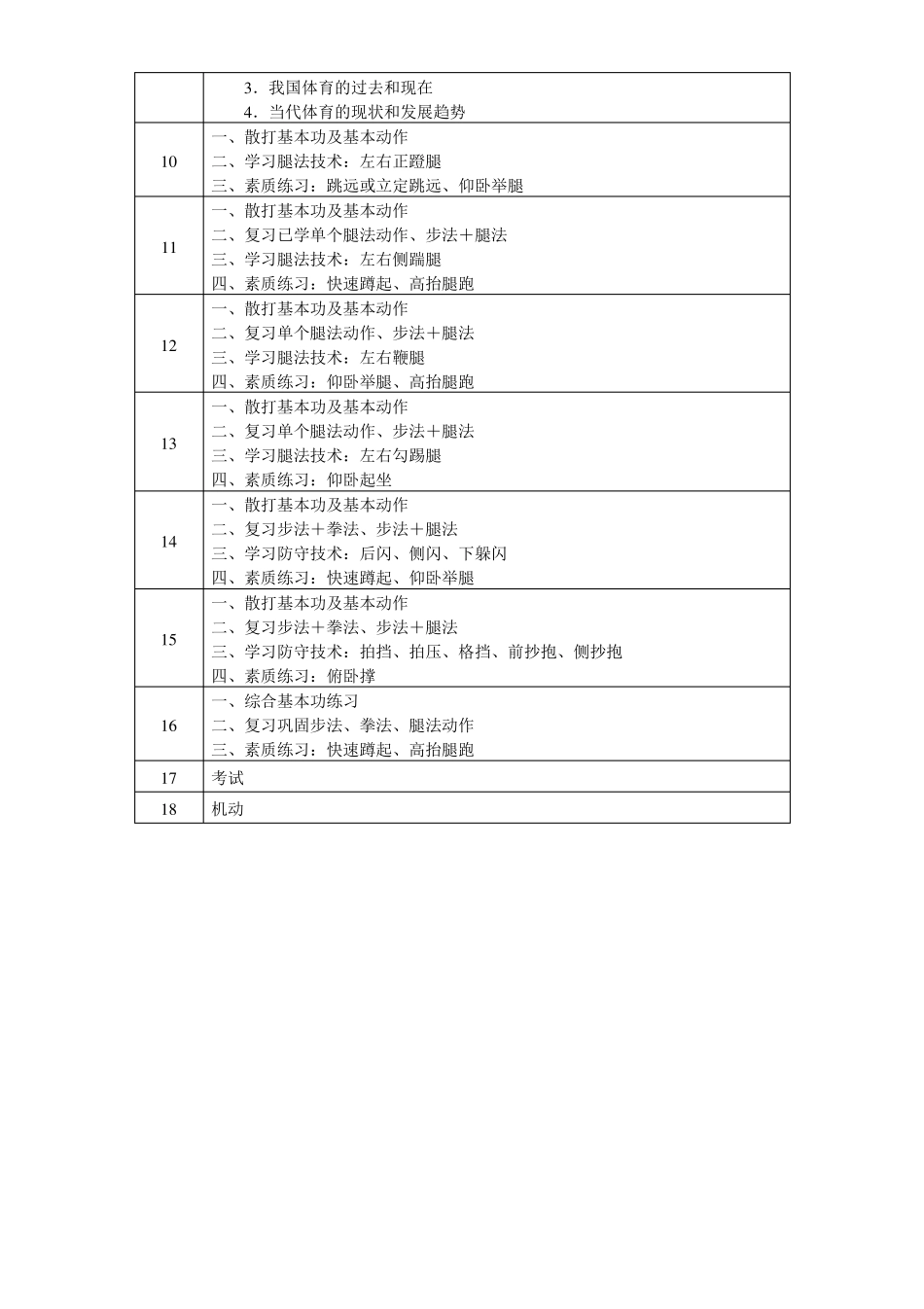 散打教学设计_第3页