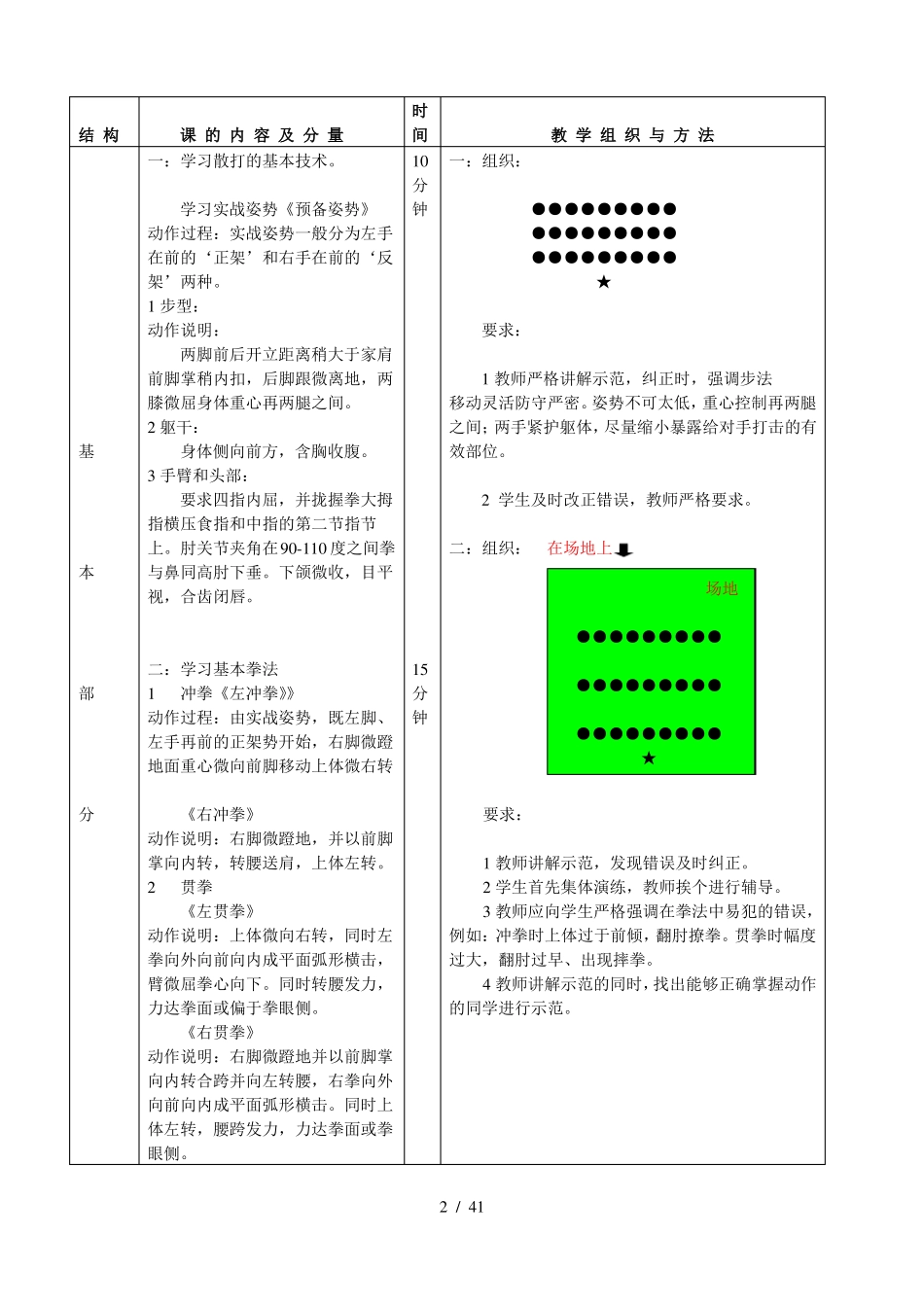 散打课优秀教案_第2页