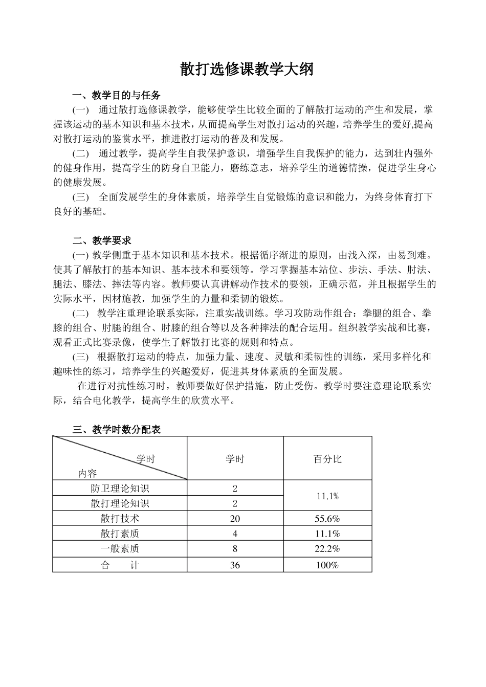 散打选修课教学大纲_第1页