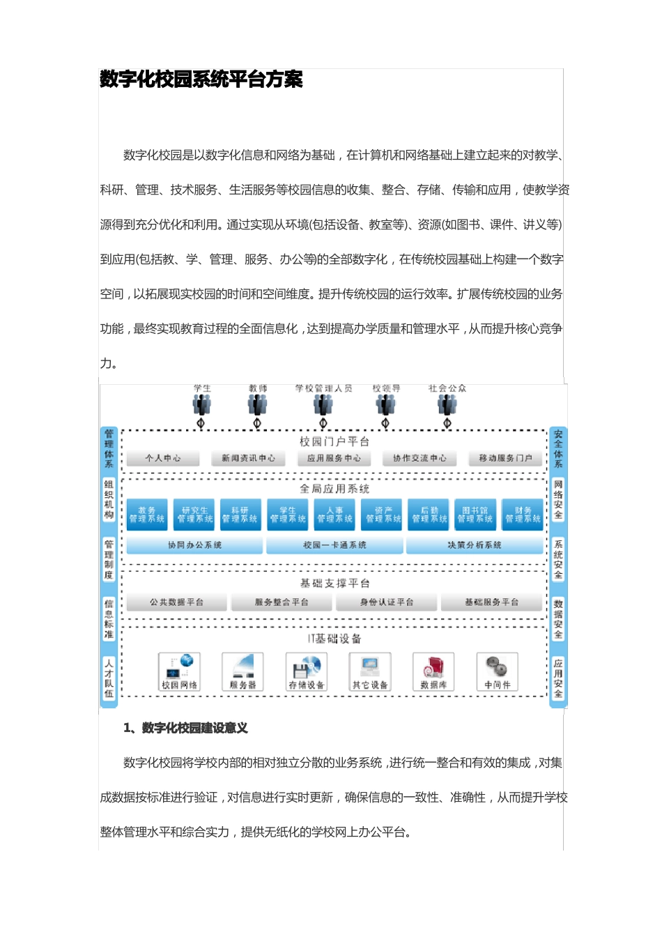 数字化校园系统平台方案_第1页