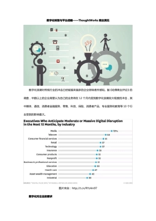 数字化转型与平台战略——ThoughtWorks商业洞见