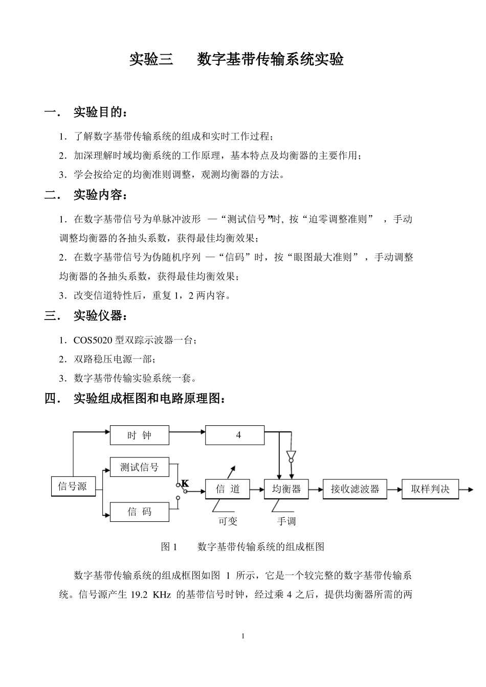 数字基带传输系统试验_第1页