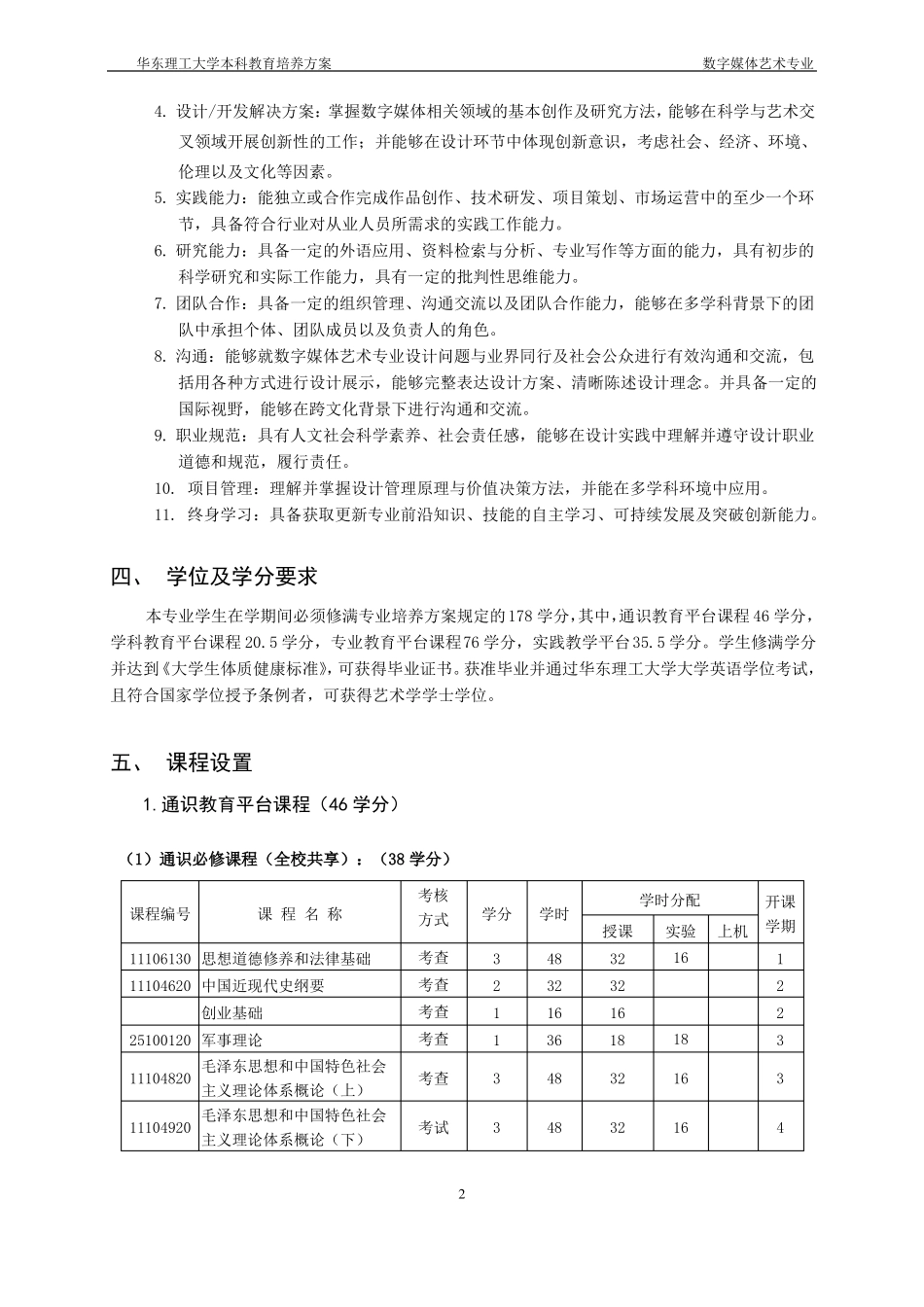 数字媒体艺术专业教学培养方案_第2页