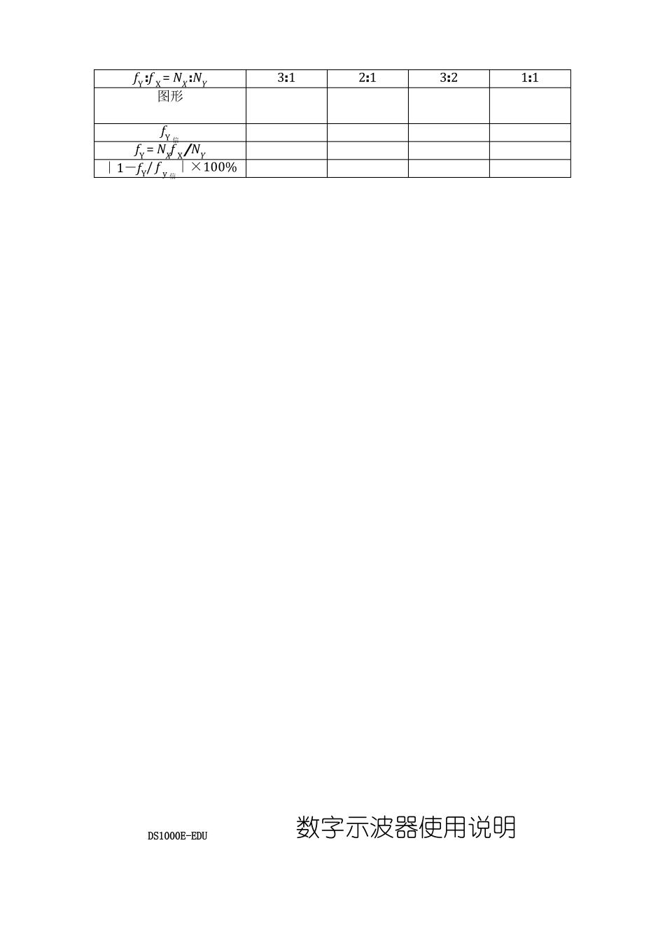 数字示波器使用试验操作指导资料_第2页