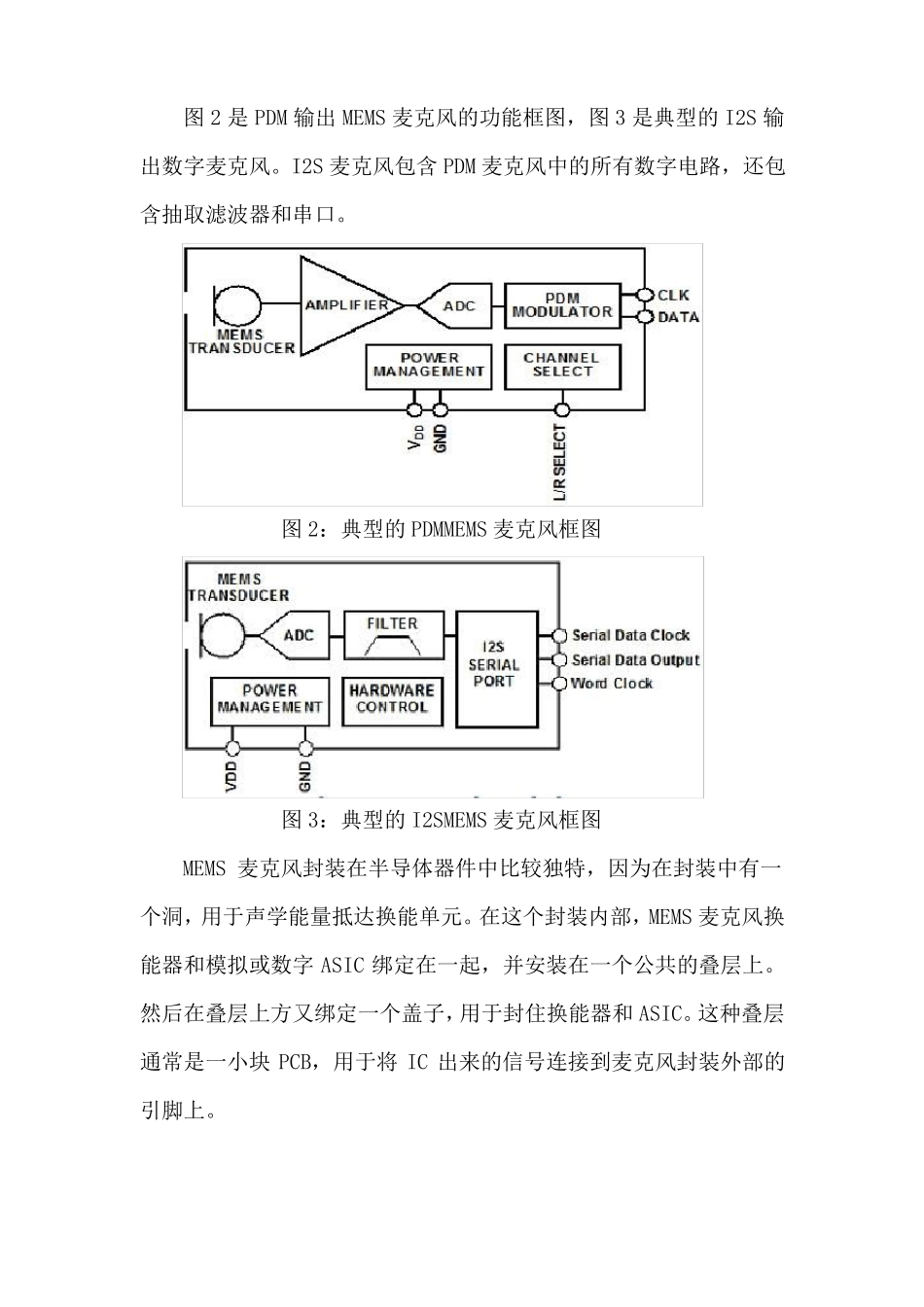 数字麦克风与模拟麦克风的区别_第2页