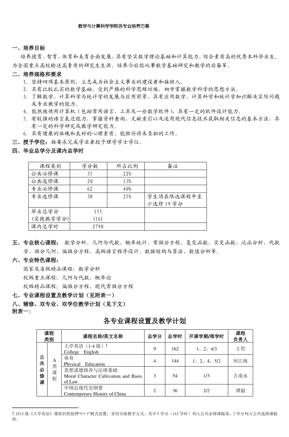 数学与计算科学学院各专业培养方案_第1页