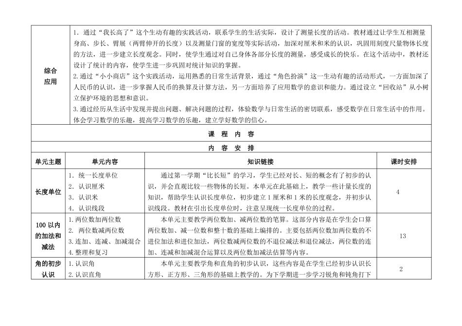 数学二年级上册课程纲要_第2页