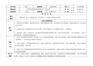 数学二年级上册课程纲要