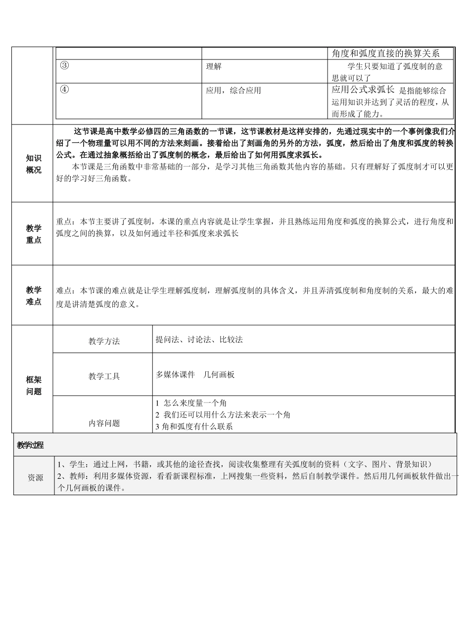 数学信息化教学设计方案_第2页