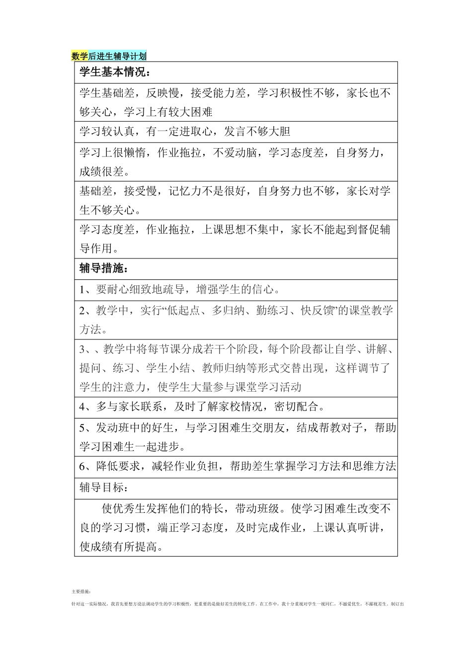 数学后进生辅导计划_第1页
